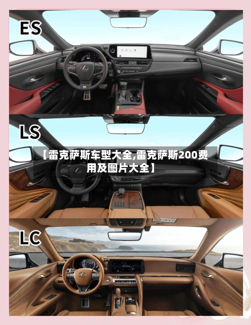 【雷克萨斯车型大全,雷克萨斯200费用及图片大全】-第3张图片