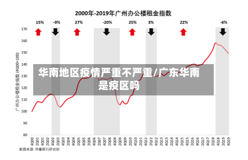 华南地区疫情严重不严重/广东华南是疫区吗-第2张图片