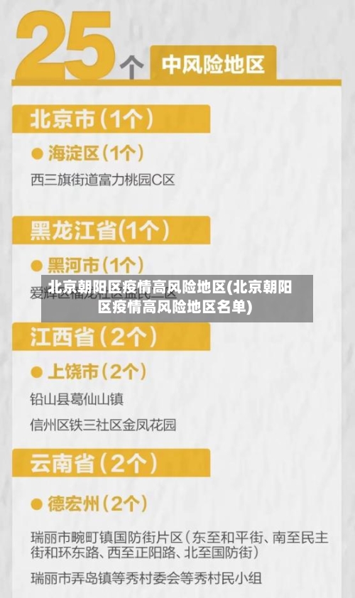 北京朝阳区疫情高风险地区(北京朝阳区疫情高风险地区名单)-第2张图片