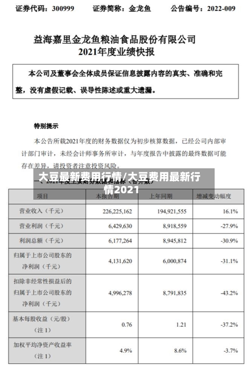 大豆最新费用行情/大豆费用最新行情2021-第2张图片