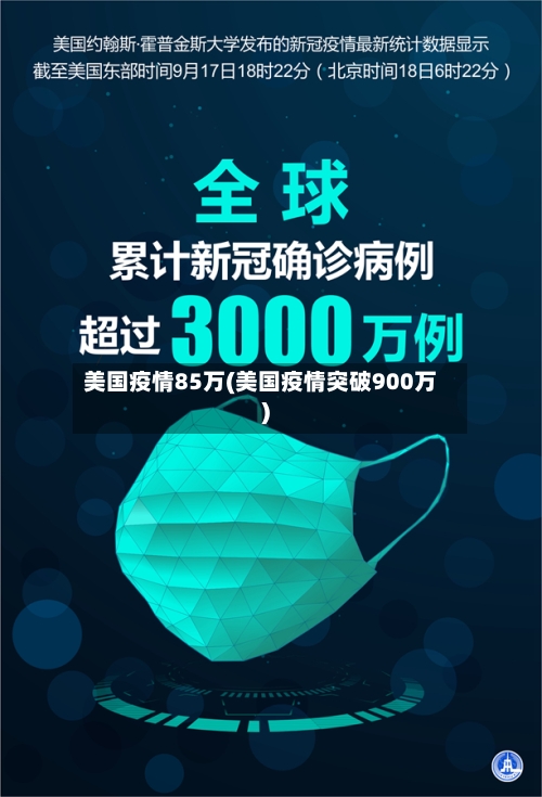 美国疫情85万(美国疫情突破900万)-第1张图片