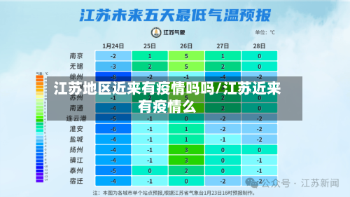 江苏地区近来有疫情吗吗/江苏近来有疫情么-第2张图片