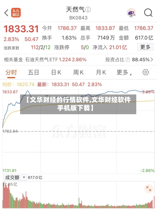 【文华财经的行情软件,文华财经软件手机版下载】-第3张图片