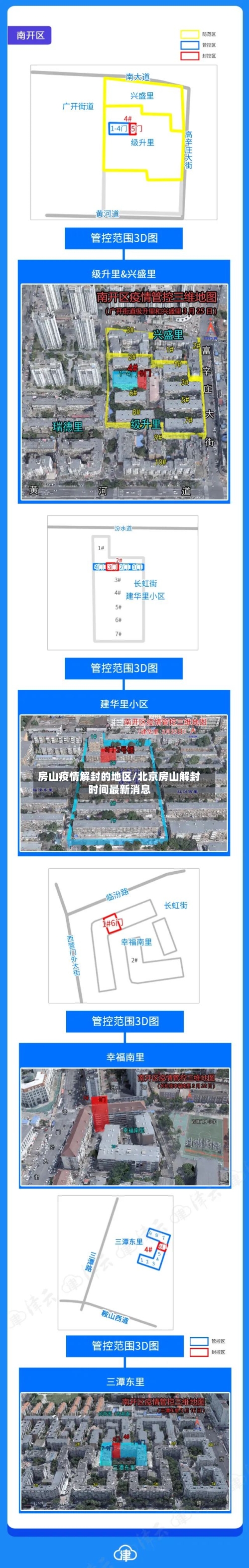 房山疫情解封的地区/北京房山解封时间最新消息-第2张图片