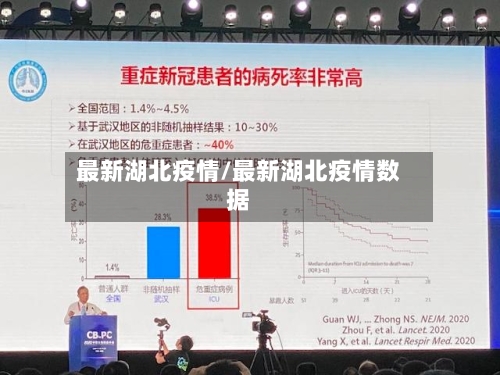 最新湖北疫情/最新湖北疫情数据-第1张图片