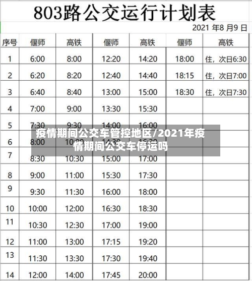疫情期间公交车管控地区/2021年疫情期间公交车停运吗-第2张图片
