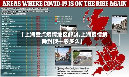 【上海重点疫情地区解封,上海疫情解除封锁一般多久】-第2张图片