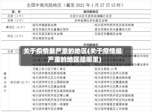 关于疫情最严重的地区(关于疫情最严重的地区是哪里)-第1张图片