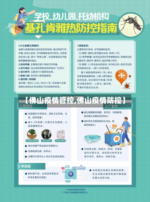 【佛山疫情管控,佛山疫情防控】-第2张图片