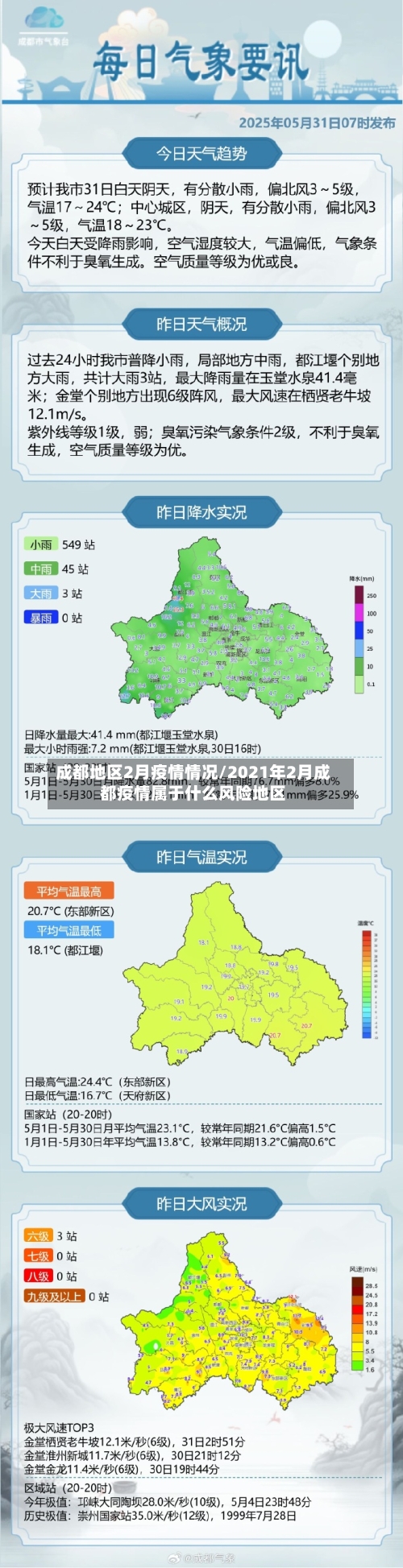 成都地区2月疫情情况/2021年2月成都疫情属于什么风险地区-第2张图片
