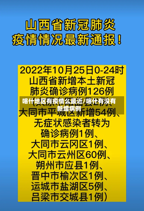 喀什地区有疫情么最近/喀什有没有新增病例-第1张图片