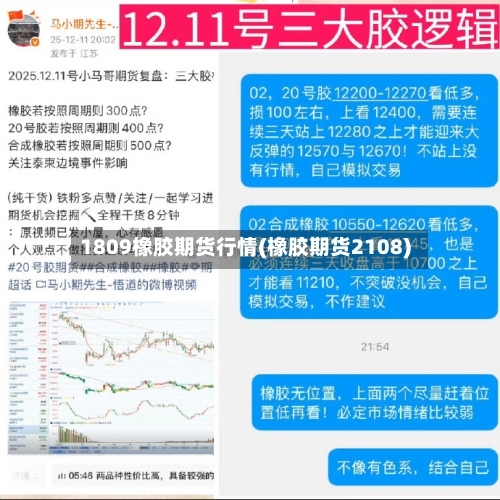 1809橡胶期货行情(橡胶期货2108)-第1张图片