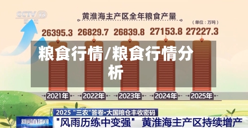 粮食行情/粮食行情分析-第1张图片