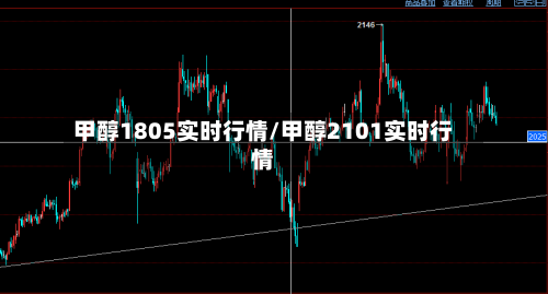 甲醇1805实时行情/甲醇2101实时行情-第1张图片