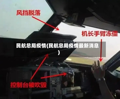 民航总局疫情(民航总局疫情最新消息)-第2张图片
