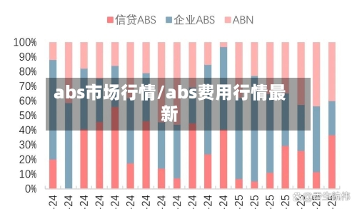 abs市场行情/abs费用行情最新-第1张图片