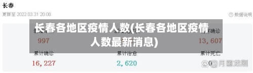 长春各地区疫情人数(长春各地区疫情人数最新消息)-第1张图片