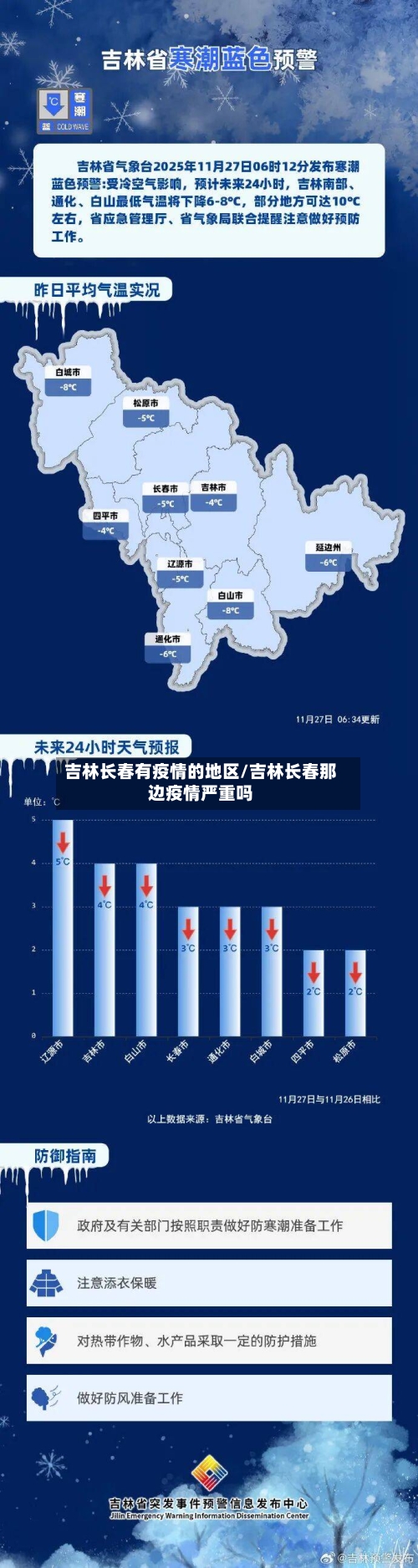 吉林长春有疫情的地区/吉林长春那边疫情严重吗-第1张图片