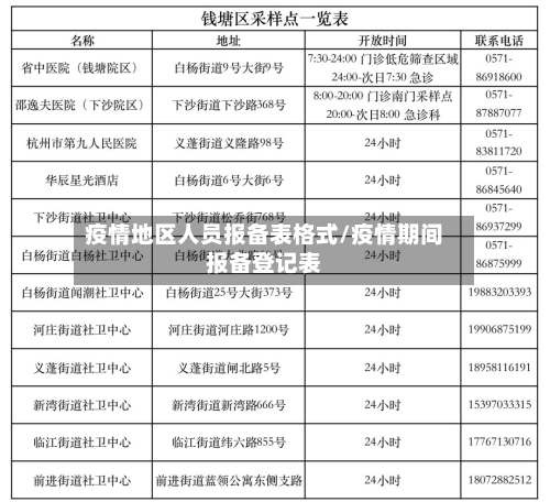 疫情地区人员报备表格式/疫情期间报备登记表-第2张图片