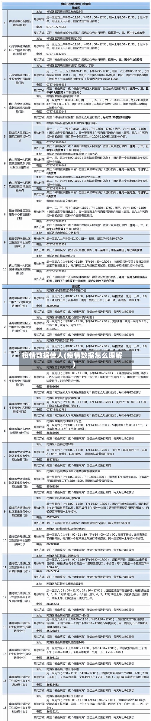 疫情数据使人(疫情数据怎么理解)-第1张图片