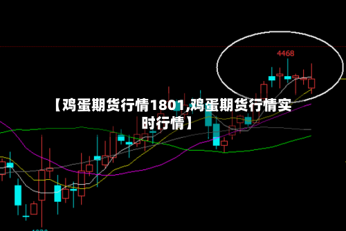 【鸡蛋期货行情1801,鸡蛋期货行情实时行情】-第1张图片