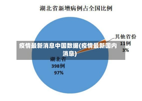 疫情最新消息中国数据(疫情最新国内消息)-第1张图片