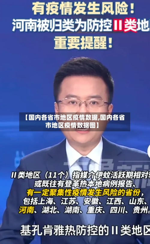 【国内各省市地区疫情数据,国内各省市地区疫情数据图】-第2张图片