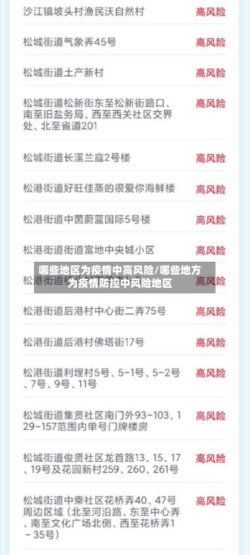 哪些地区为疫情中高风险/哪些地方为疫情防控中风险地区-第2张图片