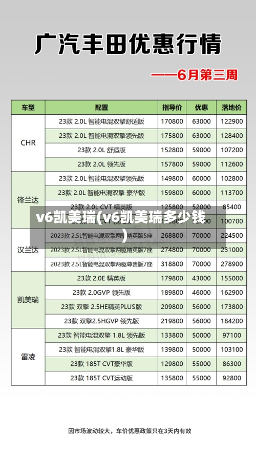 v6凯美瑞(v6凯美瑞多少钱)-第3张图片