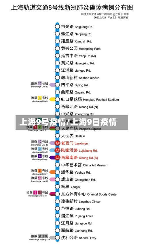 上海9号疫情/上海9日疫情-第1张图片