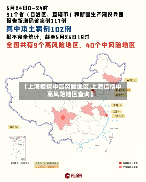【上海疫情中高风险地区,上海疫情中高风险地区查询】-第3张图片