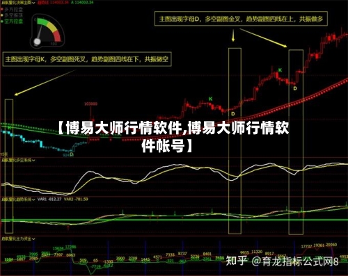 【博易大师行情软件,博易大师行情软件帐号】-第1张图片
