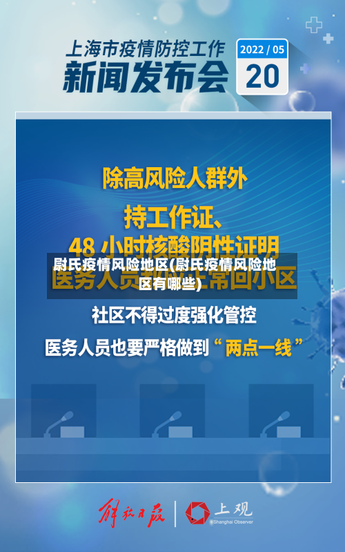 尉氏疫情风险地区(尉氏疫情风险地区有哪些)-第1张图片