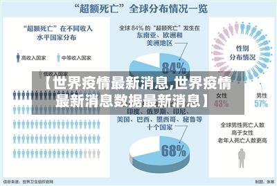 【世界疫情最新消息,世界疫情最新消息数据最新消息】-第1张图片