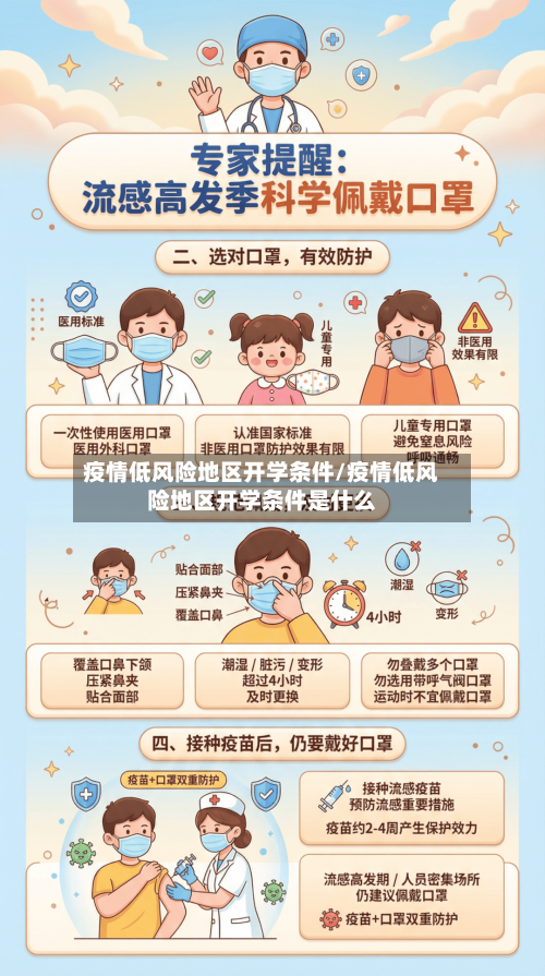 疫情低风险地区开学条件/疫情低风险地区开学条件是什么-第1张图片