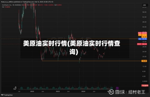 美原油实时行情(美原油实时行情查询)-第1张图片