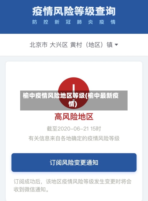 榆中疫情风险地区等级(榆中最新疫情)-第2张图片
