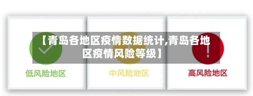 【青岛各地区疫情数据统计,青岛各地区疫情风险等级】-第1张图片