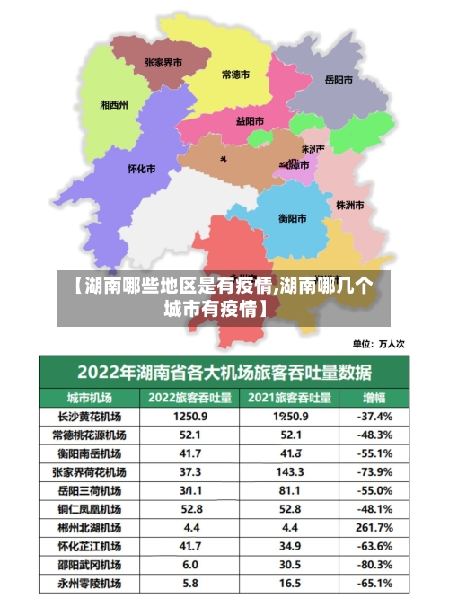 【湖南哪些地区是有疫情,湖南哪几个城市有疫情】-第3张图片