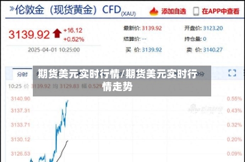 期货美元实时行情/期货美元实时行情走势-第1张图片