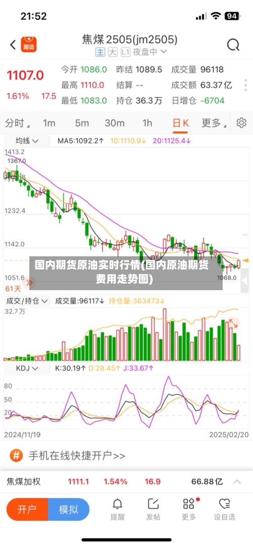 国内期货原油实时行情(国内原油期货费用走势图)-第1张图片