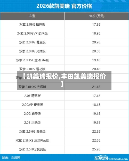 【凯美瑞报价,丰田凯美瑞报价】-第2张图片