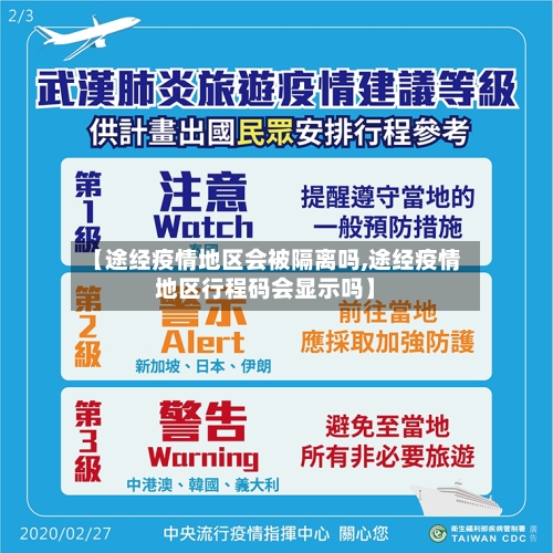 【途经疫情地区会被隔离吗,途经疫情地区行程码会显示吗】-第1张图片