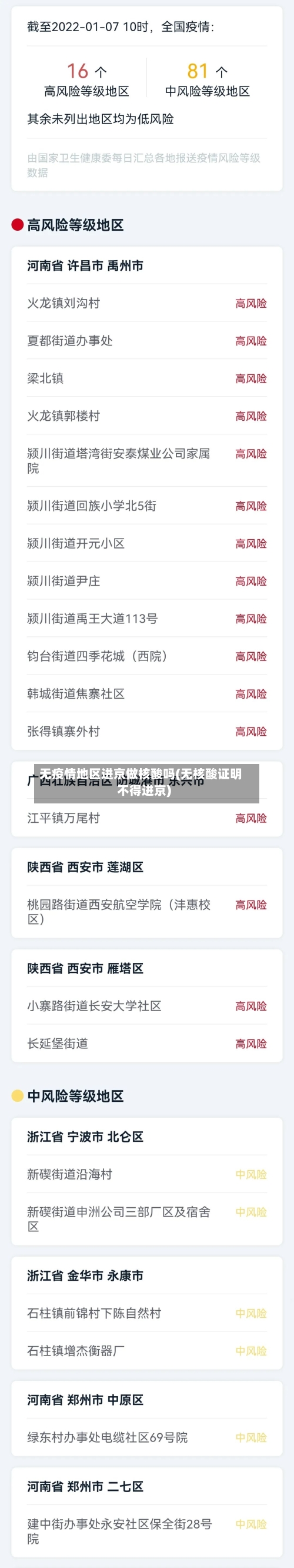 无疫情地区进京做核酸吗(无核酸证明不得进京)-第1张图片