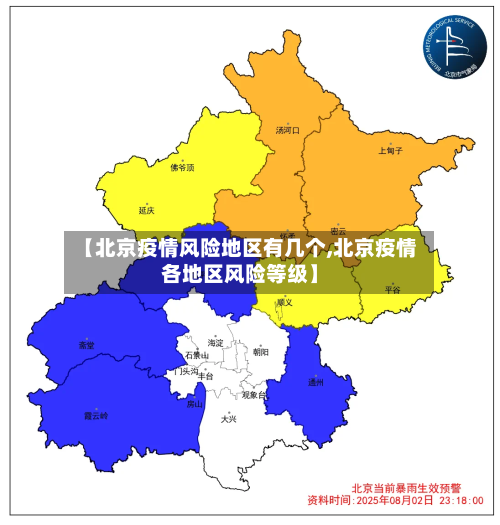 【北京疫情风险地区有几个,北京疫情各地区风险等级】-第1张图片