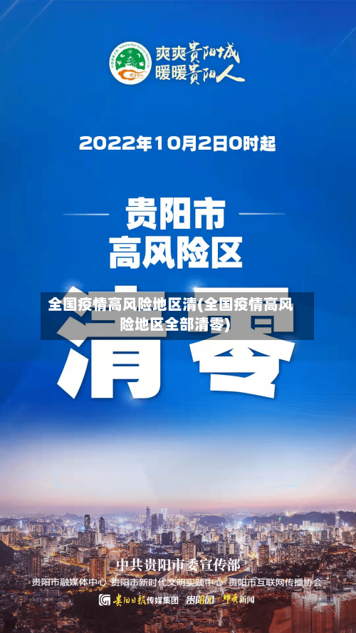 全国疫情高风险地区清(全国疫情高风险地区全部清零)-第2张图片