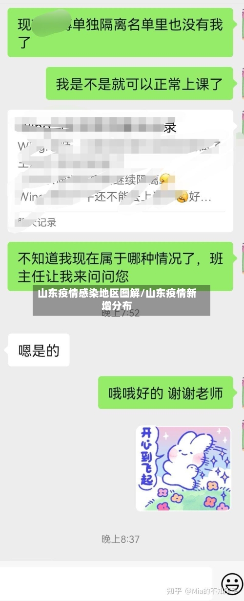 山东疫情感染地区图解/山东疫情新增分布-第2张图片