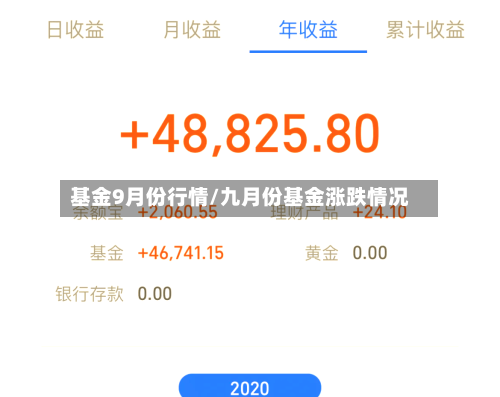 基金9月份行情/九月份基金涨跌情况-第2张图片
