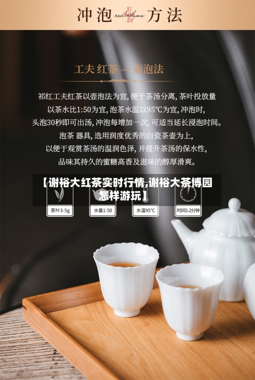 【谢裕大红茶实时行情,谢裕大茶博园怎样游玩】-第3张图片