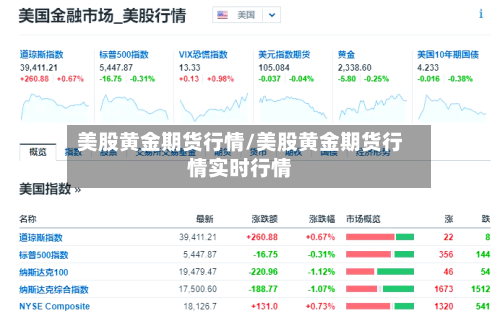 美股黄金期货行情/美股黄金期货行情实时行情-第1张图片